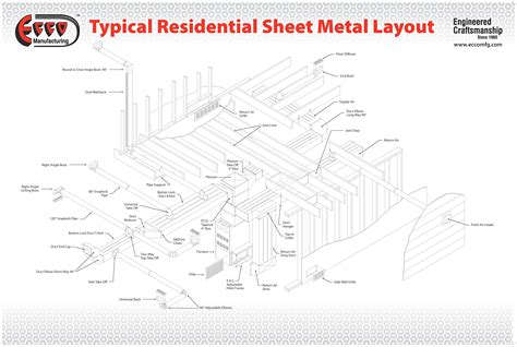 Thompson Sheet Metal Ltd. 